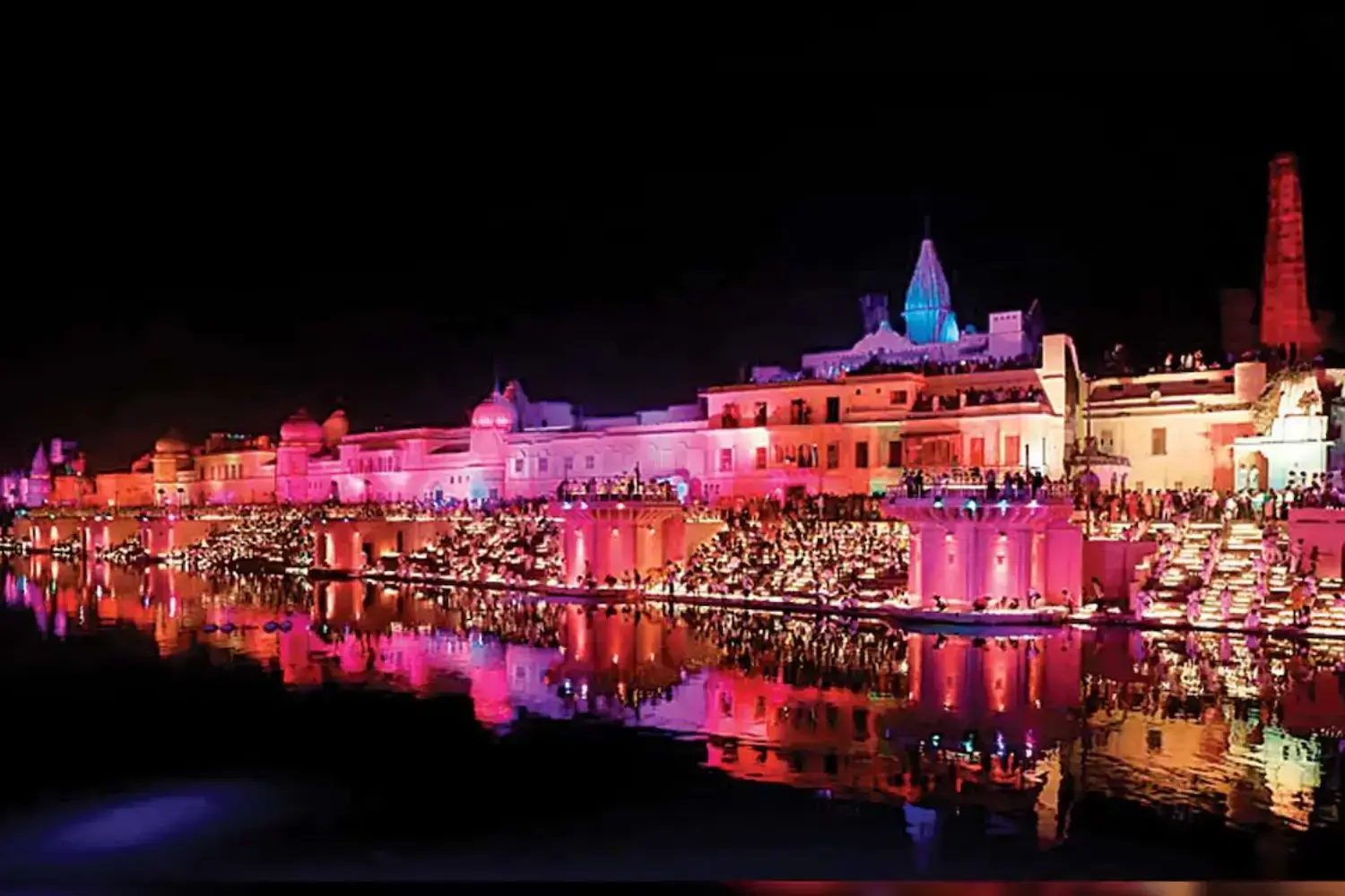 Ayodhya Deepotsav Celebration 2025 Ayodhya Tourism Online